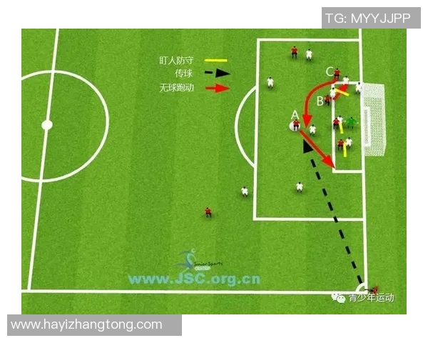 杭州足球队盯防体系解析：战术布局与球员协作的完美结合